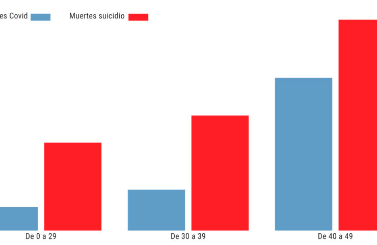 apertura-nueva-suicidios